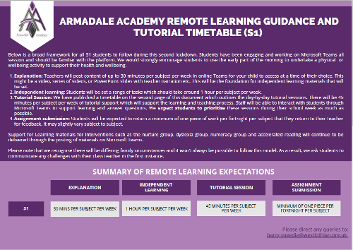 S1 Remote Learning Framework from 22 February 2021