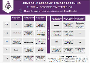 S1 Remote Learning Framework from 22 February 2021 (1)