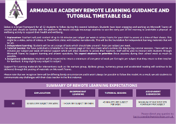 S2 Remote Learning Framework from 22 February 2021