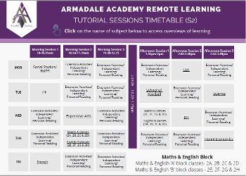 S2 Remote Learning Framework from 22 February 2021 (1)