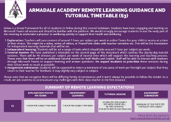 S3 Remote Learning Framework from 22 February 2021 