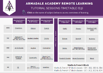 S3 Remote Learning Framework from 22 February 2021 (1)