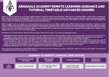 Advanced Higher Remote Learning Framework from 22 February 2021