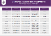 Advanced Higher Remote Learning Framework from 22 February 2021