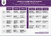 SP Remote Learning Framework from 26 February 2021 1