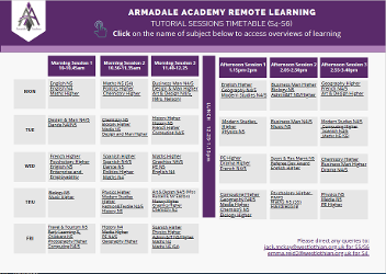 SP Remote Learning Framework from 26 February 2021 1