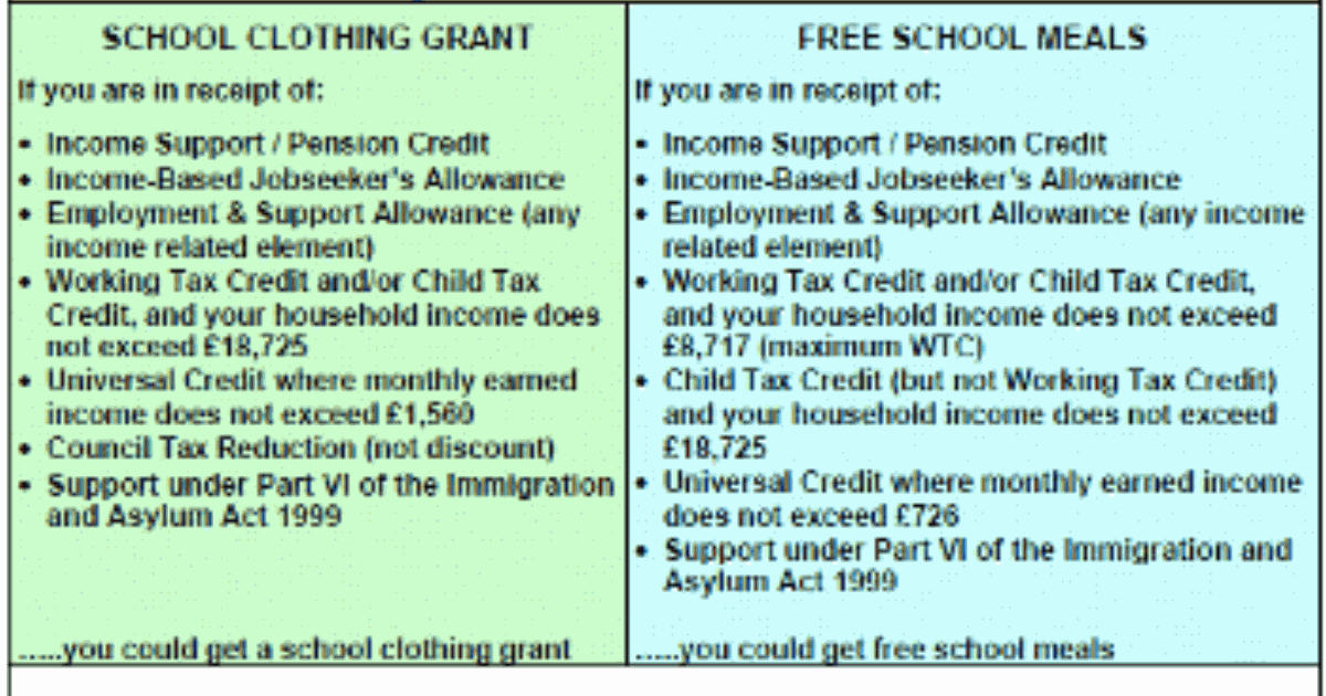 School Clothing Grants & Free School Meals 202324 Armadale Academy